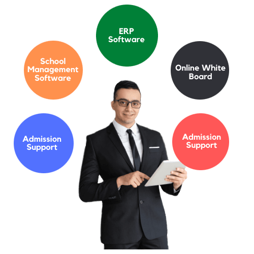 Learning Management System Overview