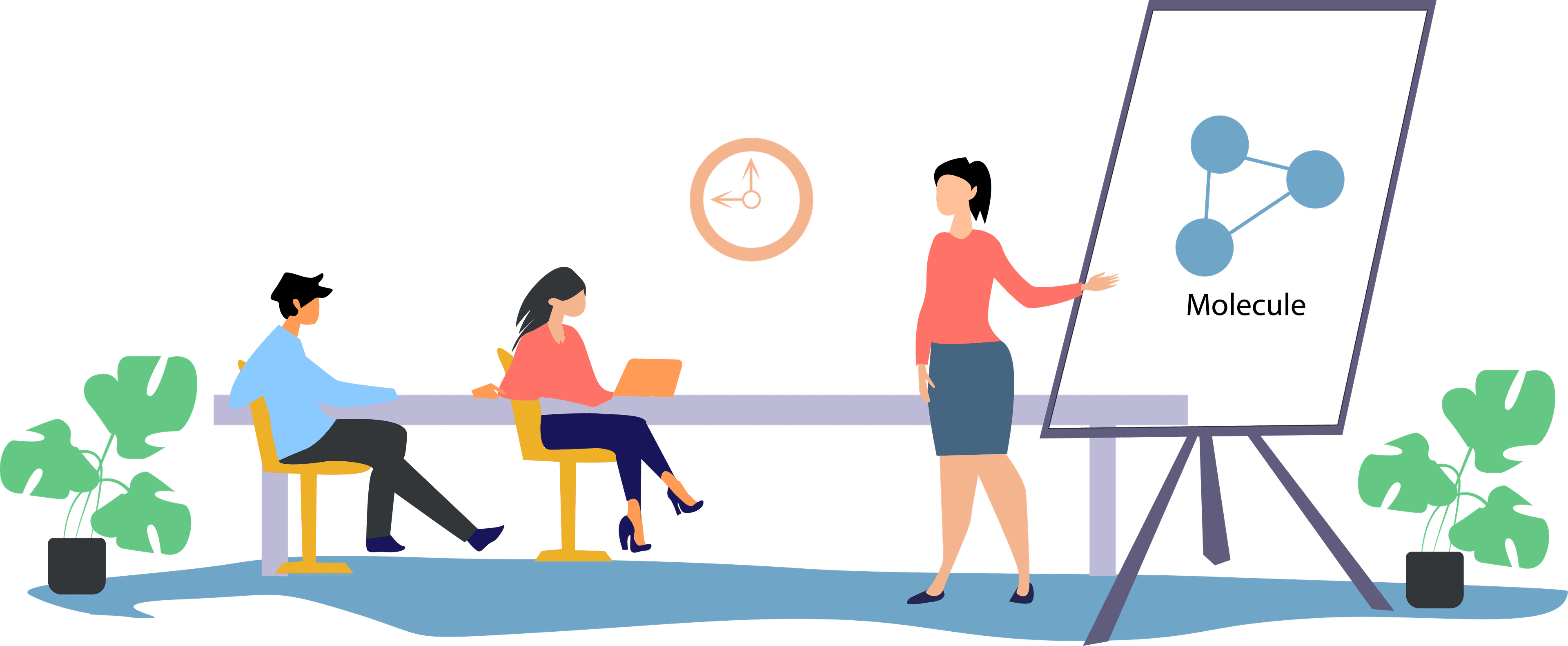 LMS Illustration